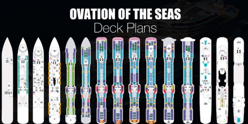 Exploring the Ovation of the Seas Deck Layout