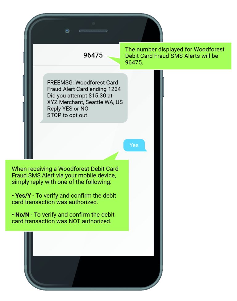 How Many Stop Payments Can You Make With Woodforest Bank