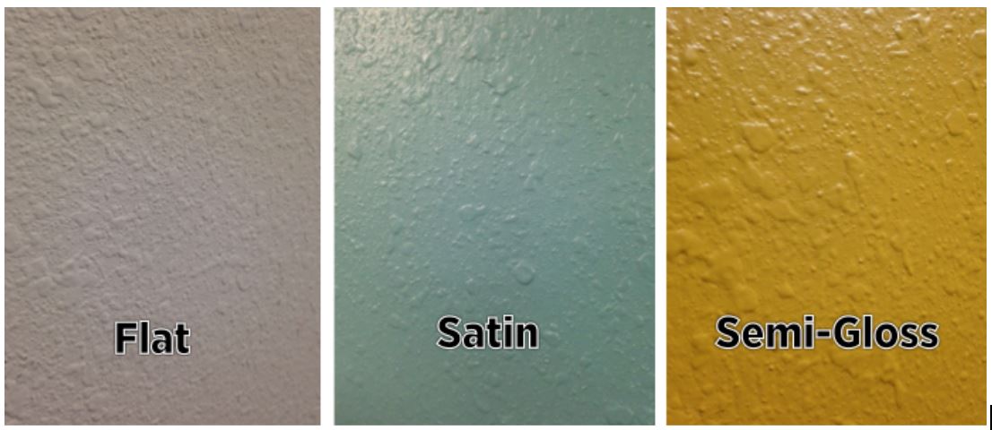 Difference between Flat Satin And Semi Gloss Paint