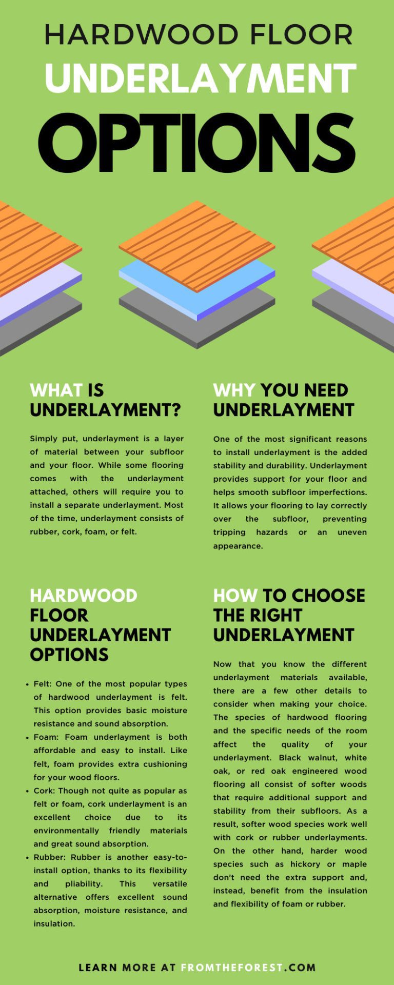 Do You Need Underlayment for Engineered Hardwood