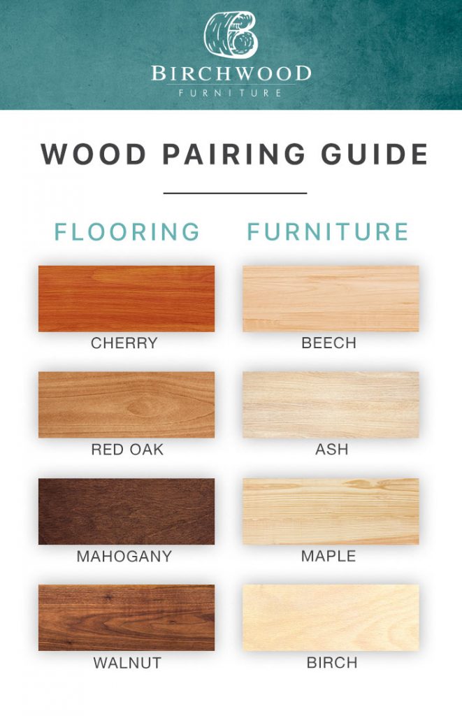 What Colour Furniture Goes With Dark Wood Flooring