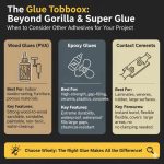 Gorilla Glue vs Super Glue: Which Should You Use