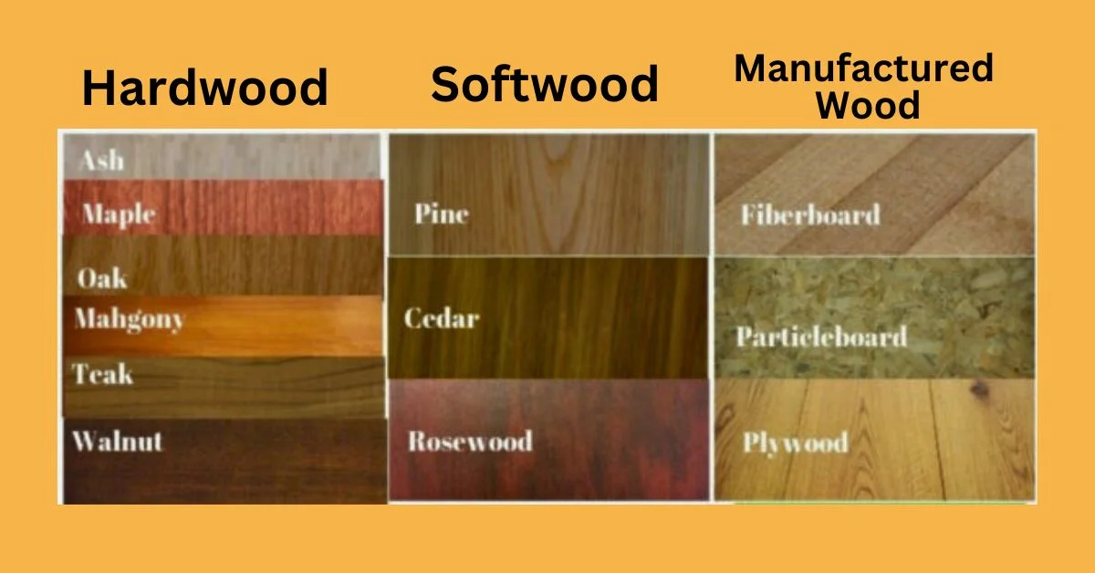 Hardwood Vs Softwood