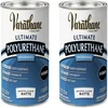 Varathane Water-Based Ultimate Semi-Gloss Polyurethane