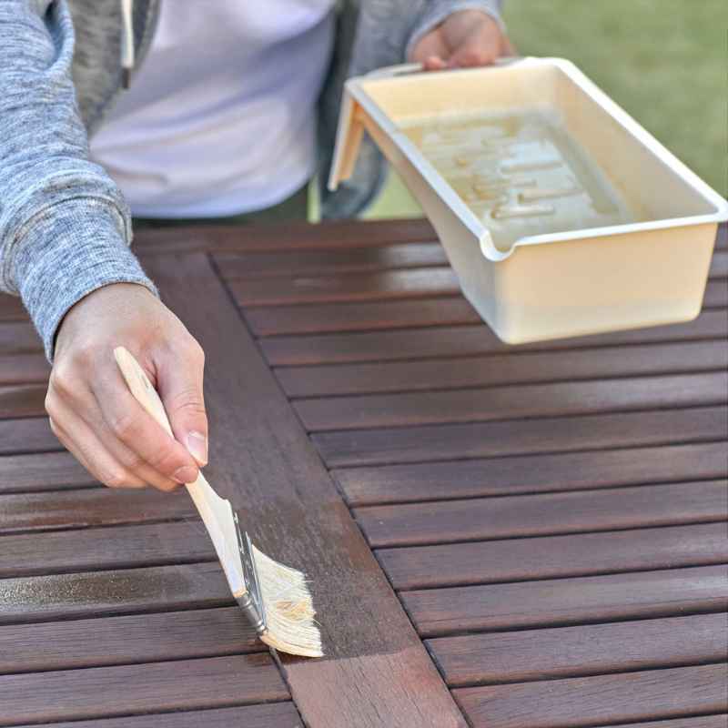 Understanding Polyurethane Finishes