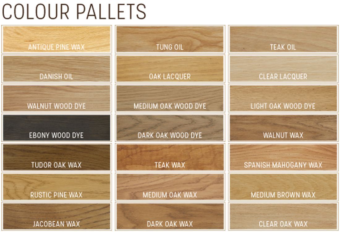 What Color Is Oak Wood — Natural Shades Natural oak wood color showing warm honey-brown grain