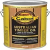 Cabot Australian Timber Oil, Natural (1 Gal)