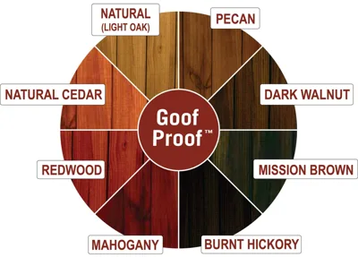 Ready Seal exterior wood stain and sealer color options for Douglas fir decking