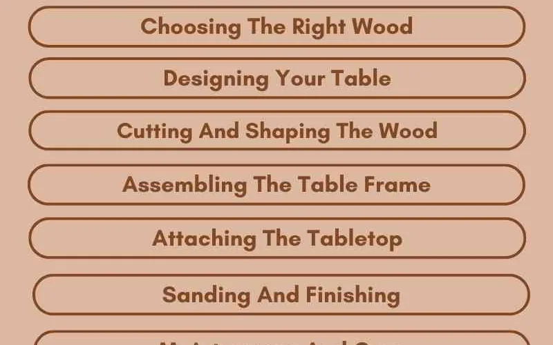 Building a wooden table frame — assembly step wooden table frame assembly and glue-up during construction