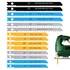 Universal jig saw blade set for wood
