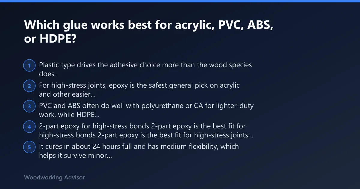 Steps: Which glue works best for acrylic, PVC, ABS, or HDPE?