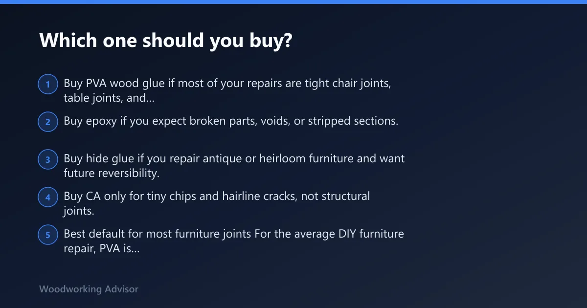 Steps: Which one should you buy?
