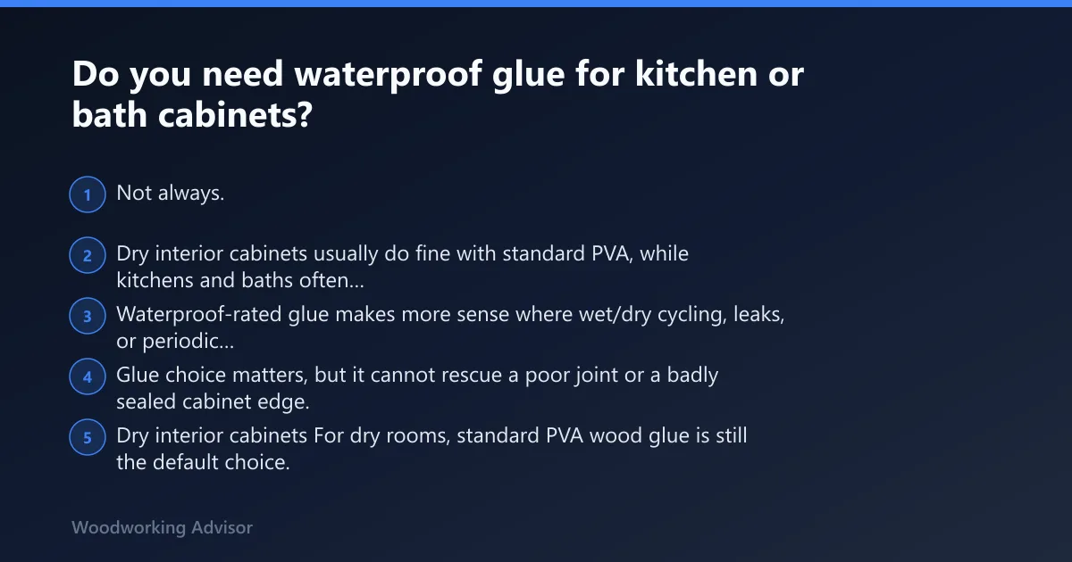 Steps: Do you need waterproof glue for kitchen or bath cabinets?
