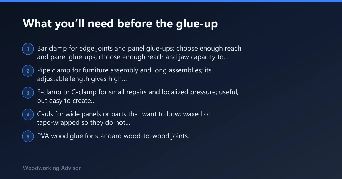 Steps: What you’ll need before the glue-up