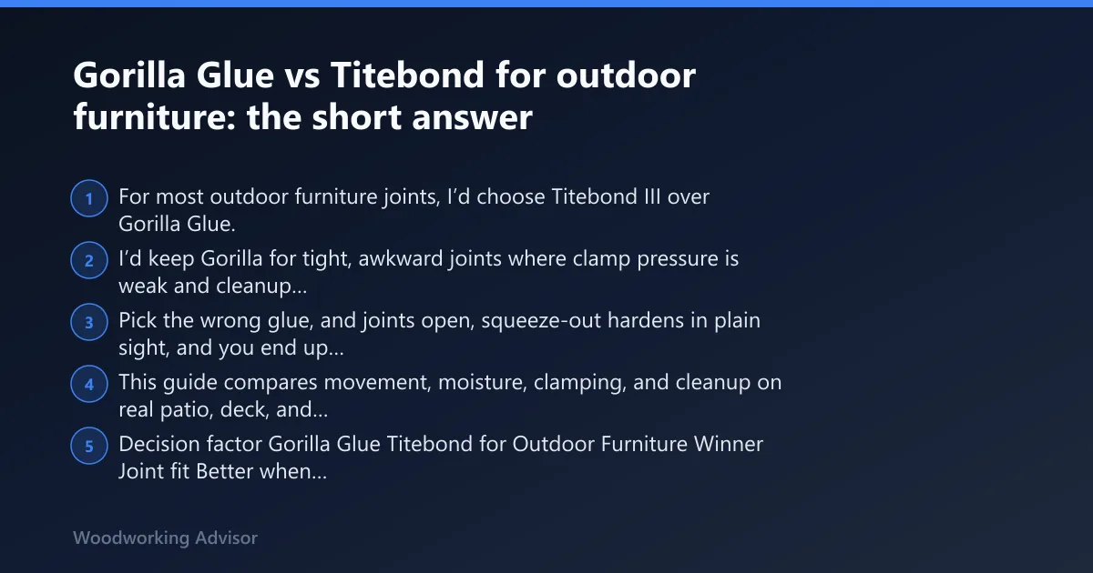 Steps: Gorilla Glue vs Titebond for outdoor furniture: the short answer