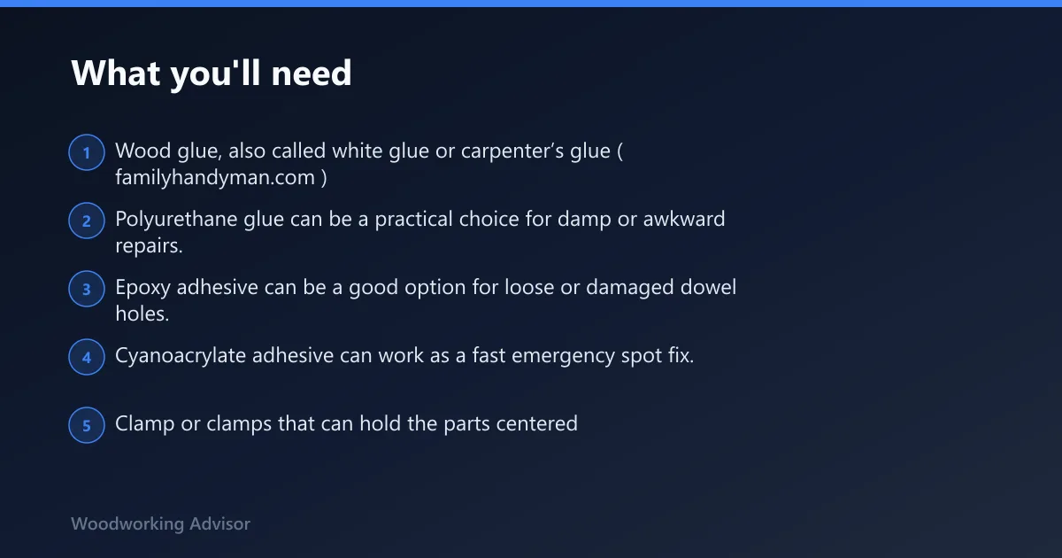 Steps: What you'll need