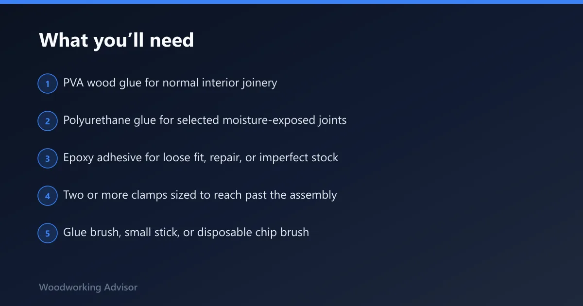 Steps: What you’ll need