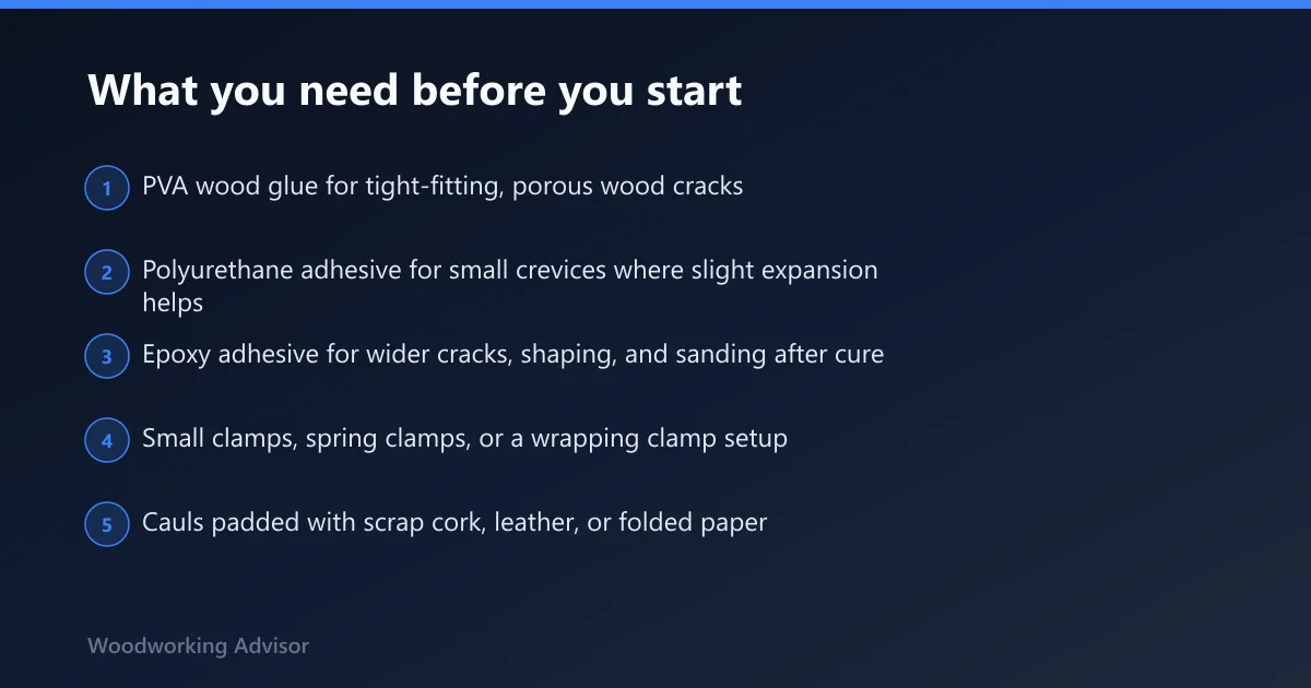 Steps: What you need before you start