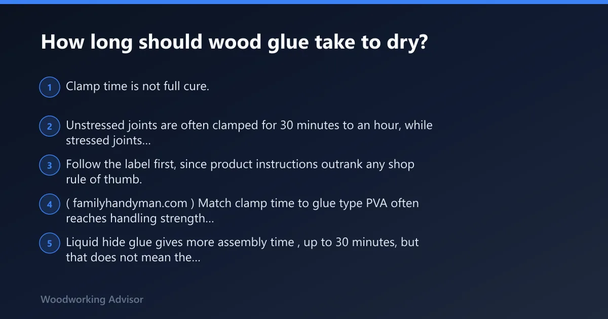 Steps: How long should wood glue take to dry?