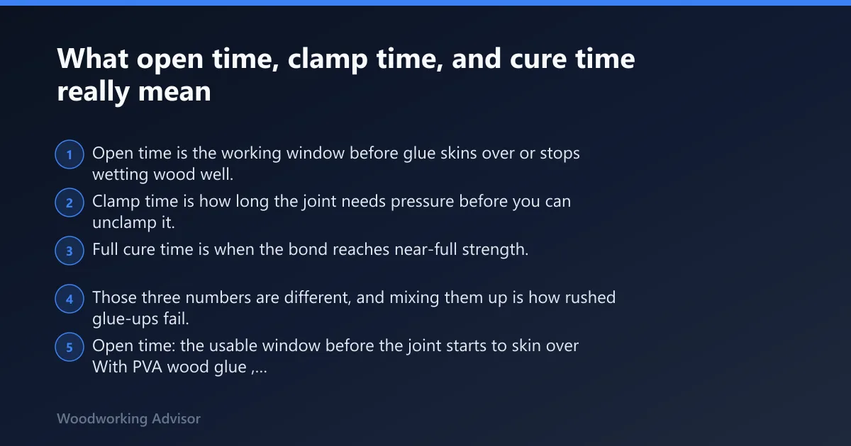 Steps: What open time, clamp time, and cure time really mean