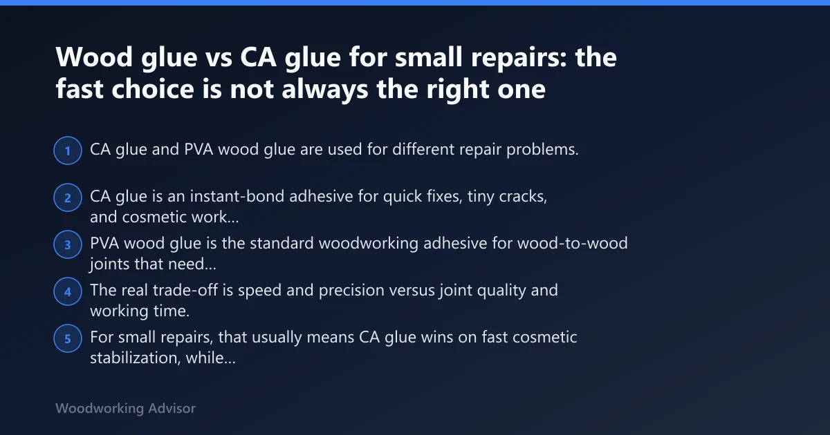 Steps: Wood glue vs CA glue for small repairs: the fast choice is not always the right one