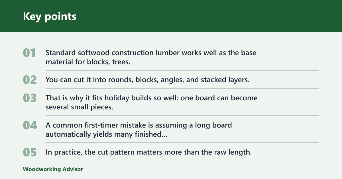 Key points: 2x4 Christmas craft ideas that work