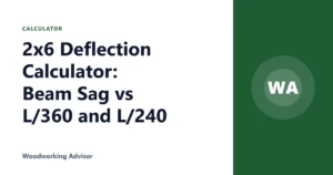 2×6 Deflection Calculator: Beam Sag vs L/360 and L/240