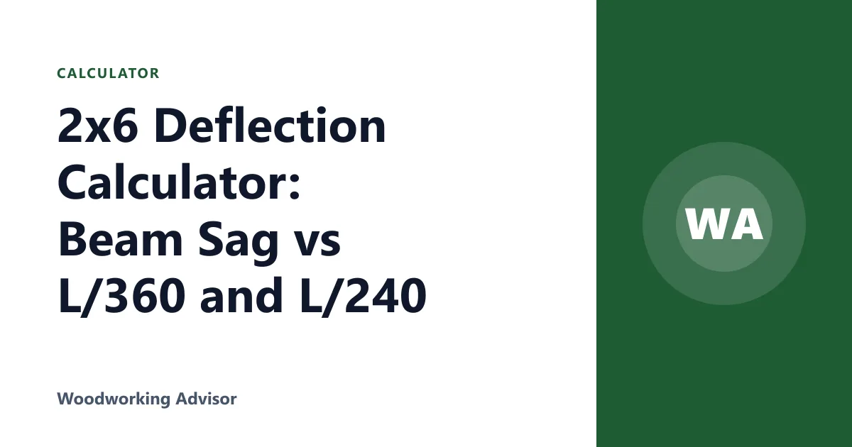 2x6 Deflection Calculator: Beam Sag vs L/360 and L/240