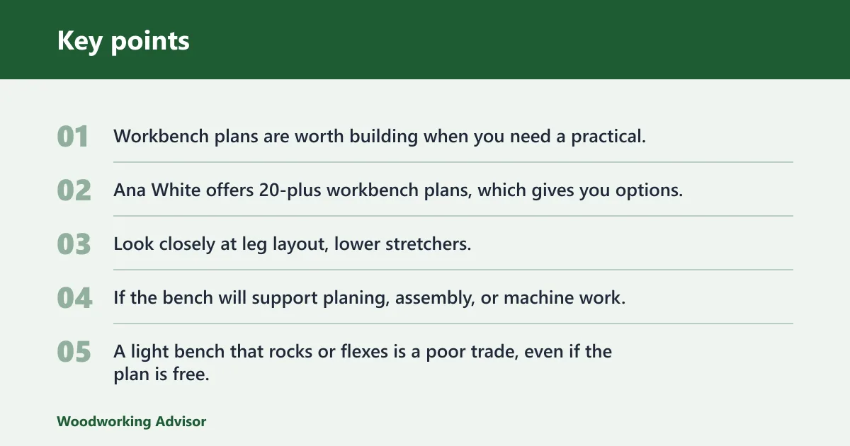 Key points: Which Ana White projects are actually worth building?