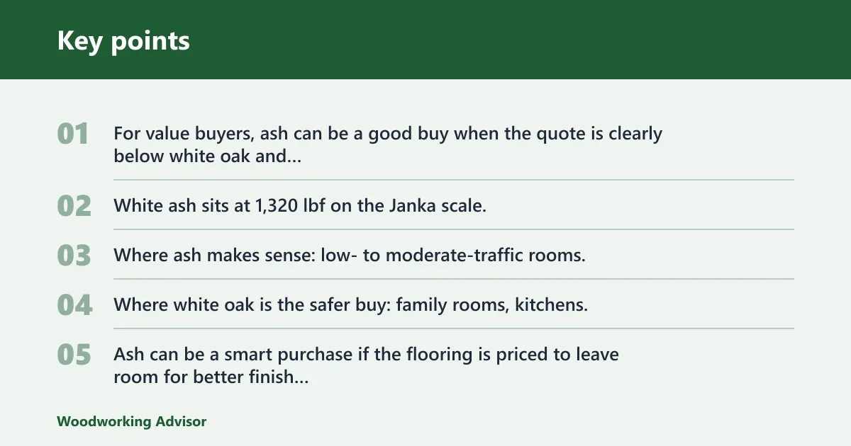 Key points: Ash flooring verdict and cost