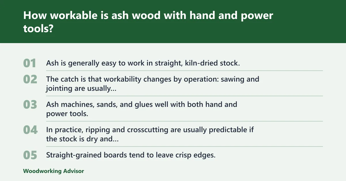 Steps: How workable is ash wood with hand and power tools?