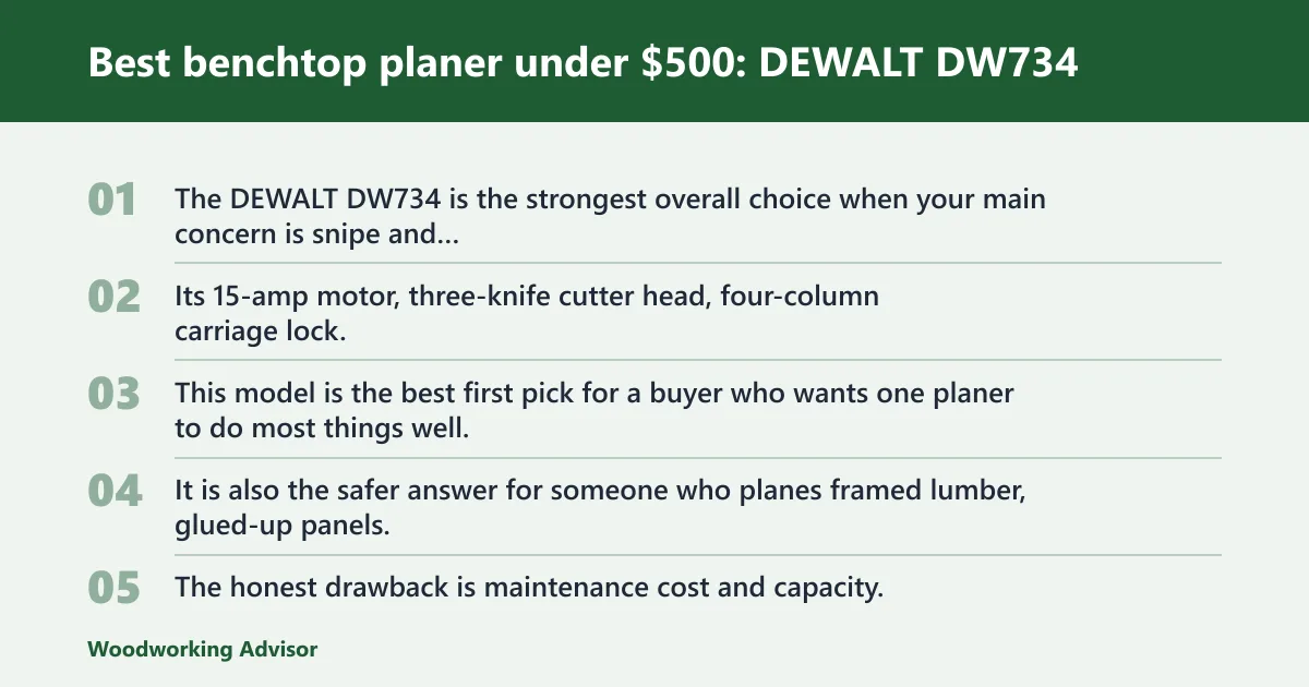 Steps: Best benchtop planer under $500: DEWALT DW734