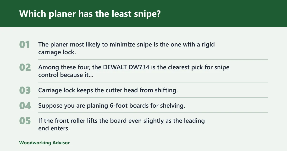 Steps: Which planer has the least snipe?