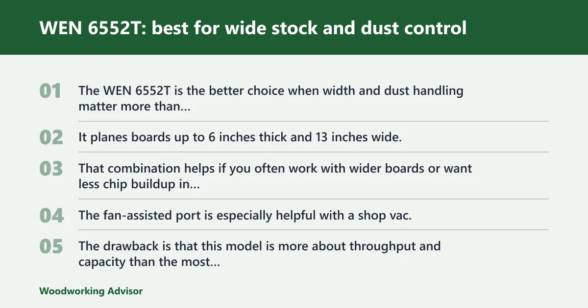 Steps: WEN 6552T: best for wide stock and dust control
