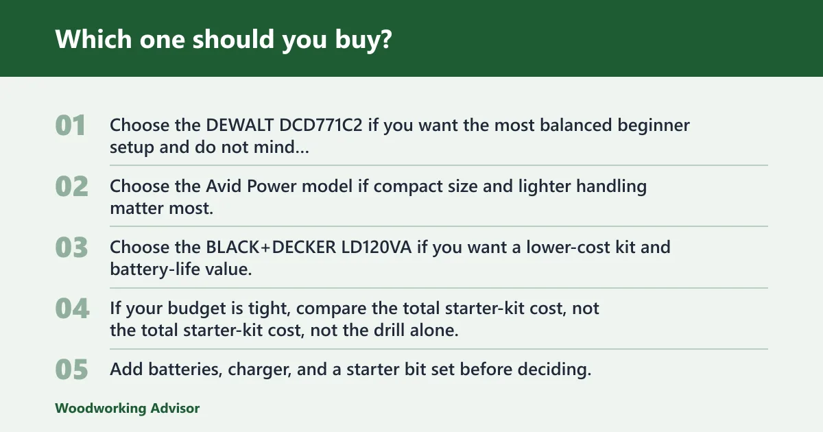 Steps: Which one should you buy?