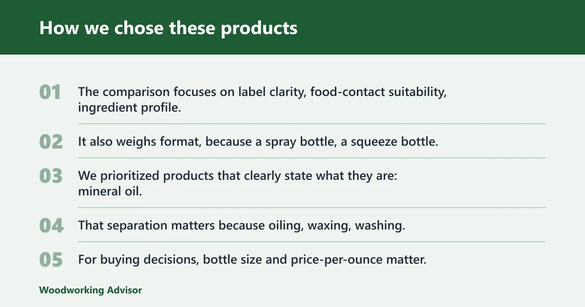 Steps: How we chose these products