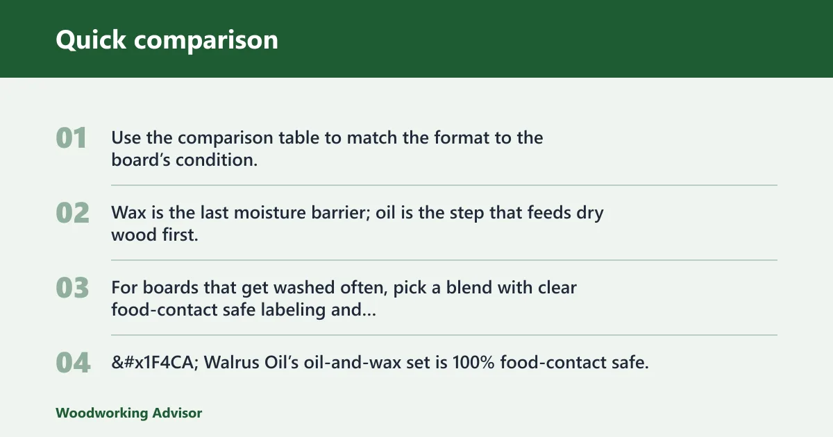Steps: Quick comparison