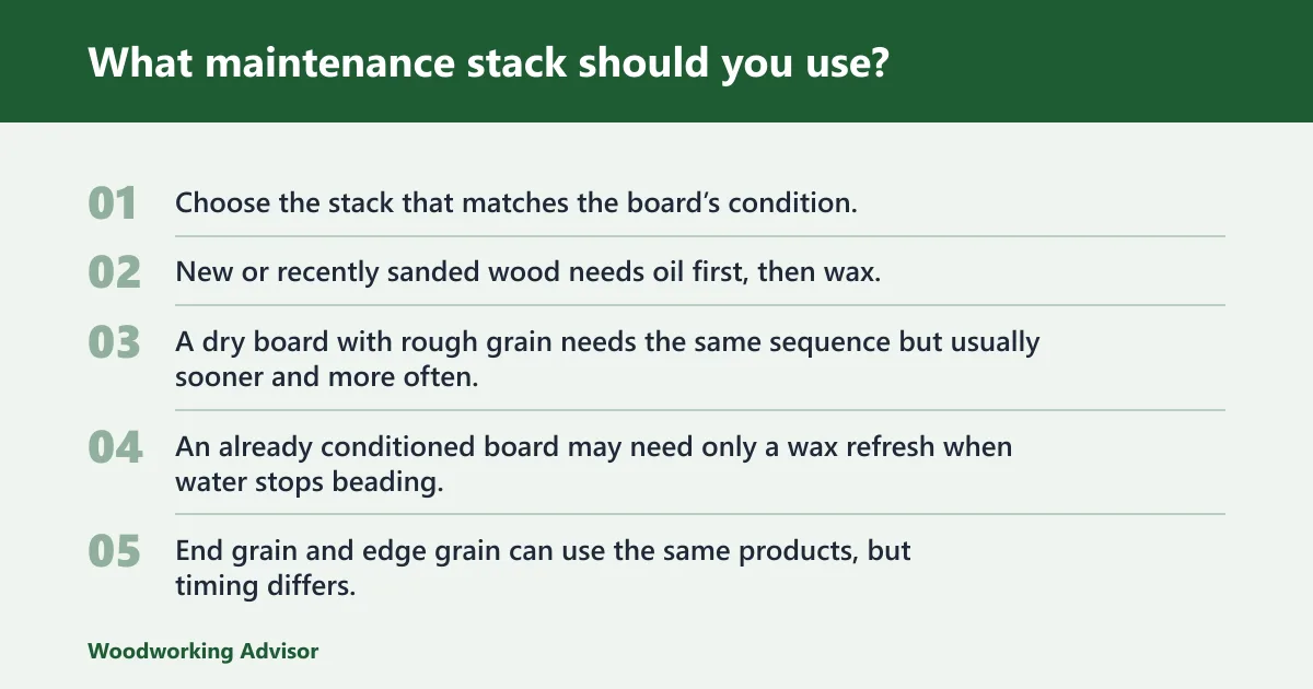 Steps: What maintenance stack should you use?