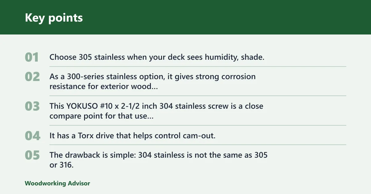 Key points: 305 stainless steel screws: best for humid inland decks