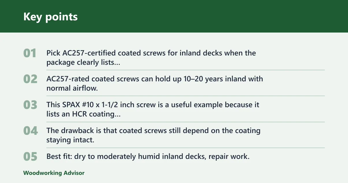 Key points: AC257-certified coated screws: best for budget builds