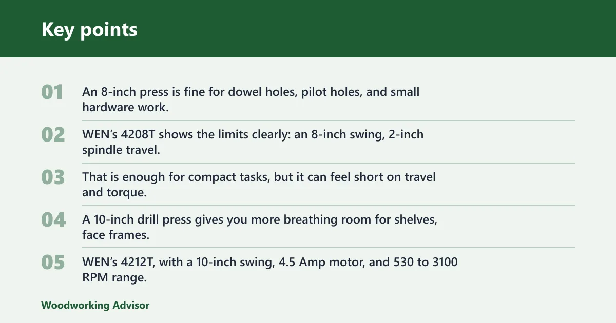 Key points: What size drill press do you need?