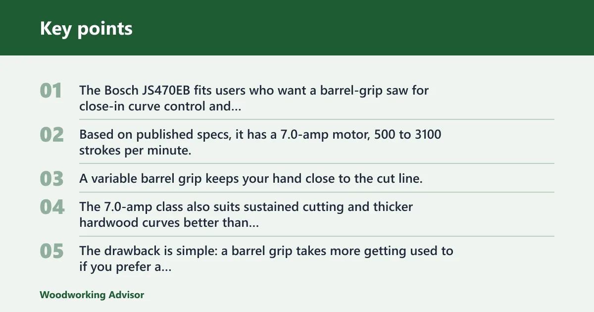 Key points: Bosch JS470EB: best for tight-radius curve control