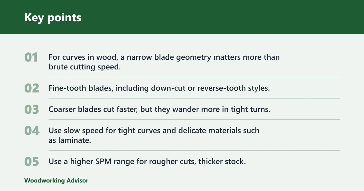 Key points: What blade and settings cut curves best?