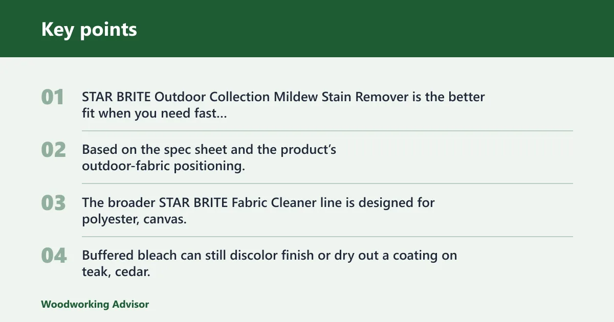 Key points: Teak cleaner: best for finished hardwood furniture