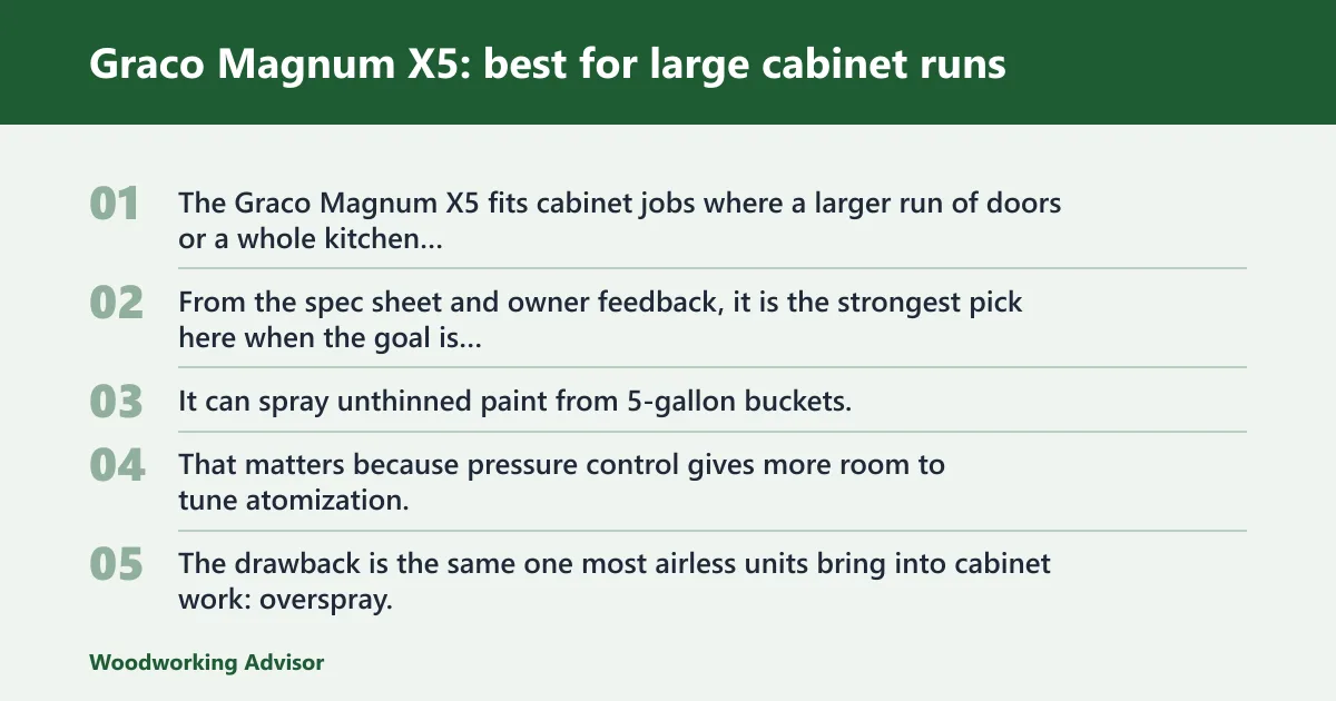 Steps: Graco Magnum X5: best for large cabinet runs