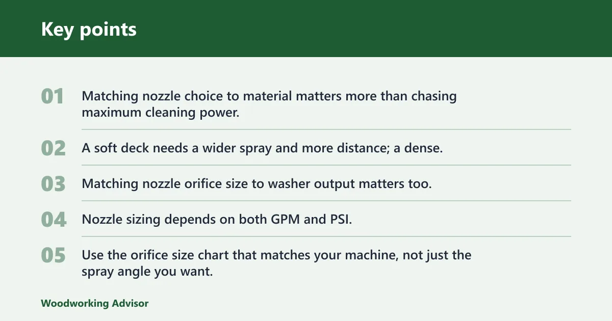 Key points: What nozzle to pressure wash deck