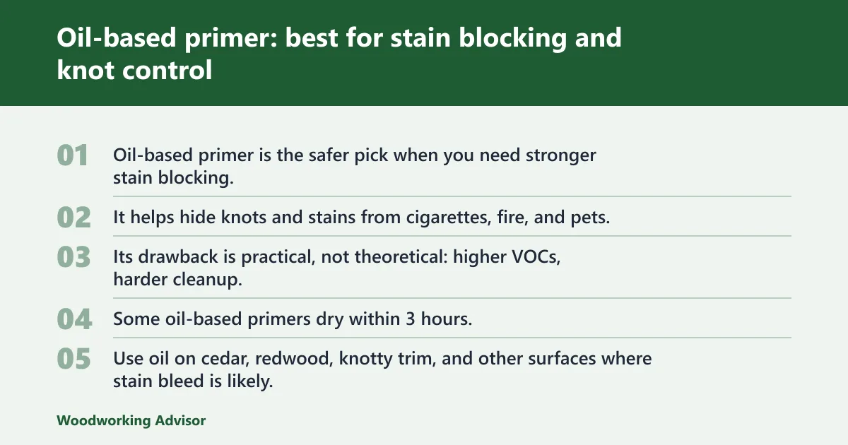 Steps: Oil-based primer: best for stain blocking and knot control