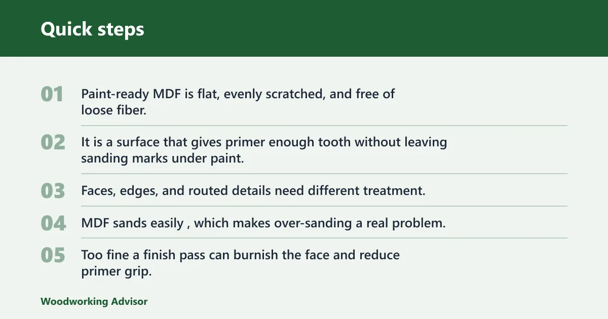 Quick steps: How to get MDF paint-ready