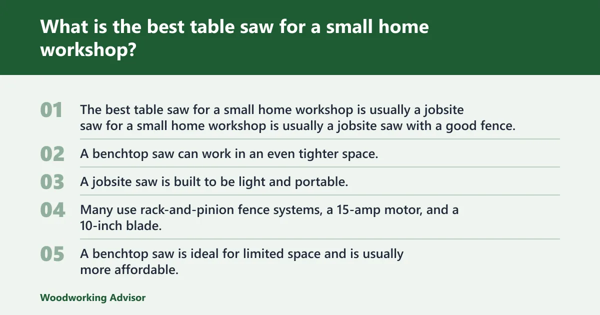 Steps: What is the best table saw for a small home workshop?