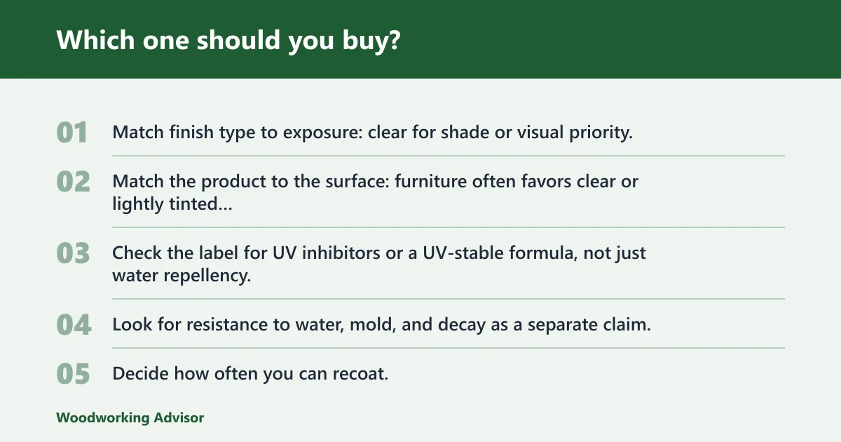 Steps: Which one should you buy?